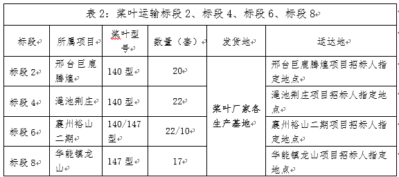 必发·bifa(中国集团)唯一官方网站
