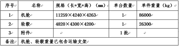 浙江必发bifa风电贵州册亨、辽宁北票两个项目招标通告-招标通告-必发bifa官网