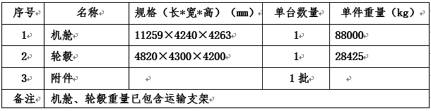 浙江必发bifa风电贵州册亨、辽宁北票两个项目招标通告-招标通告-必发bifa官网