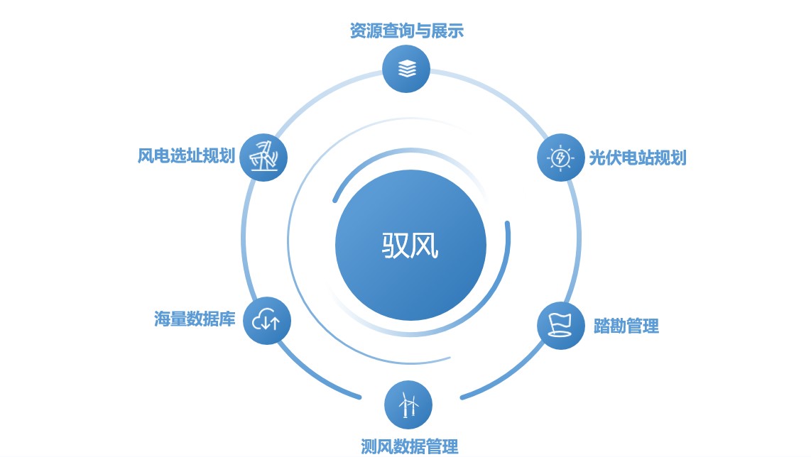 必发·bifa(中国集团)唯一官方网站