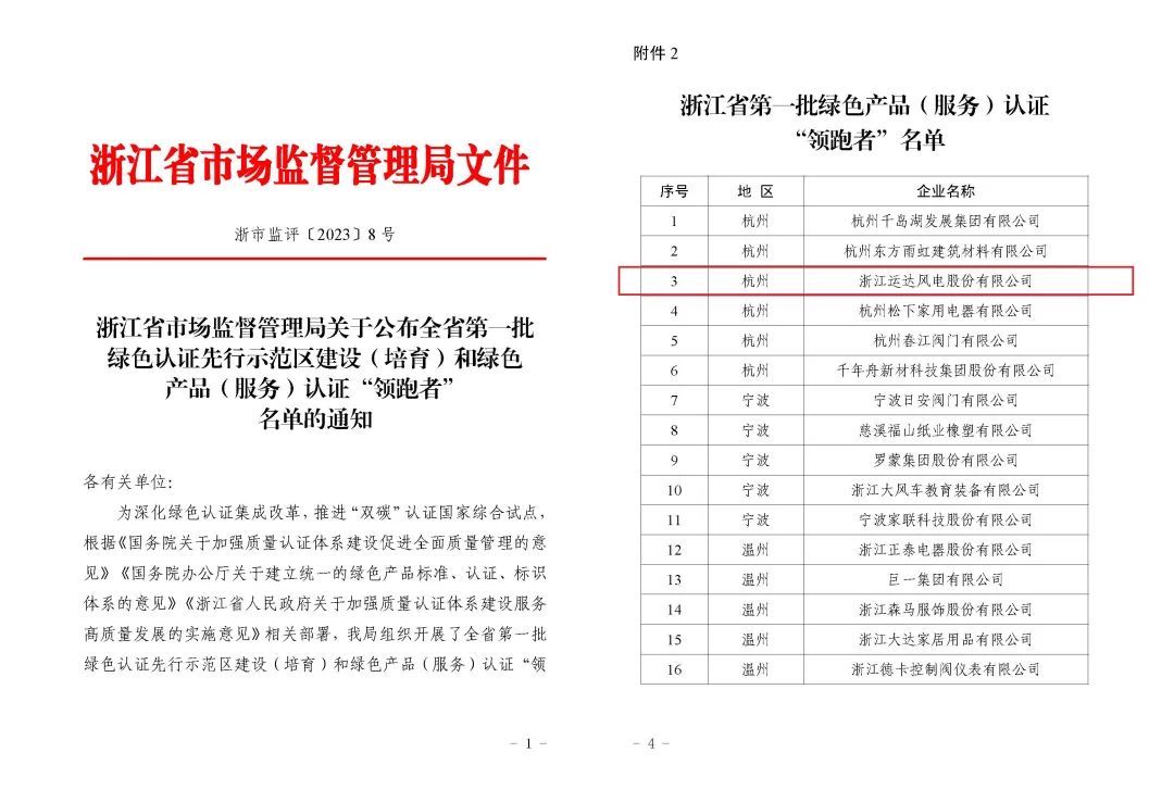 必发·bifa(中国集团)唯一官方网站