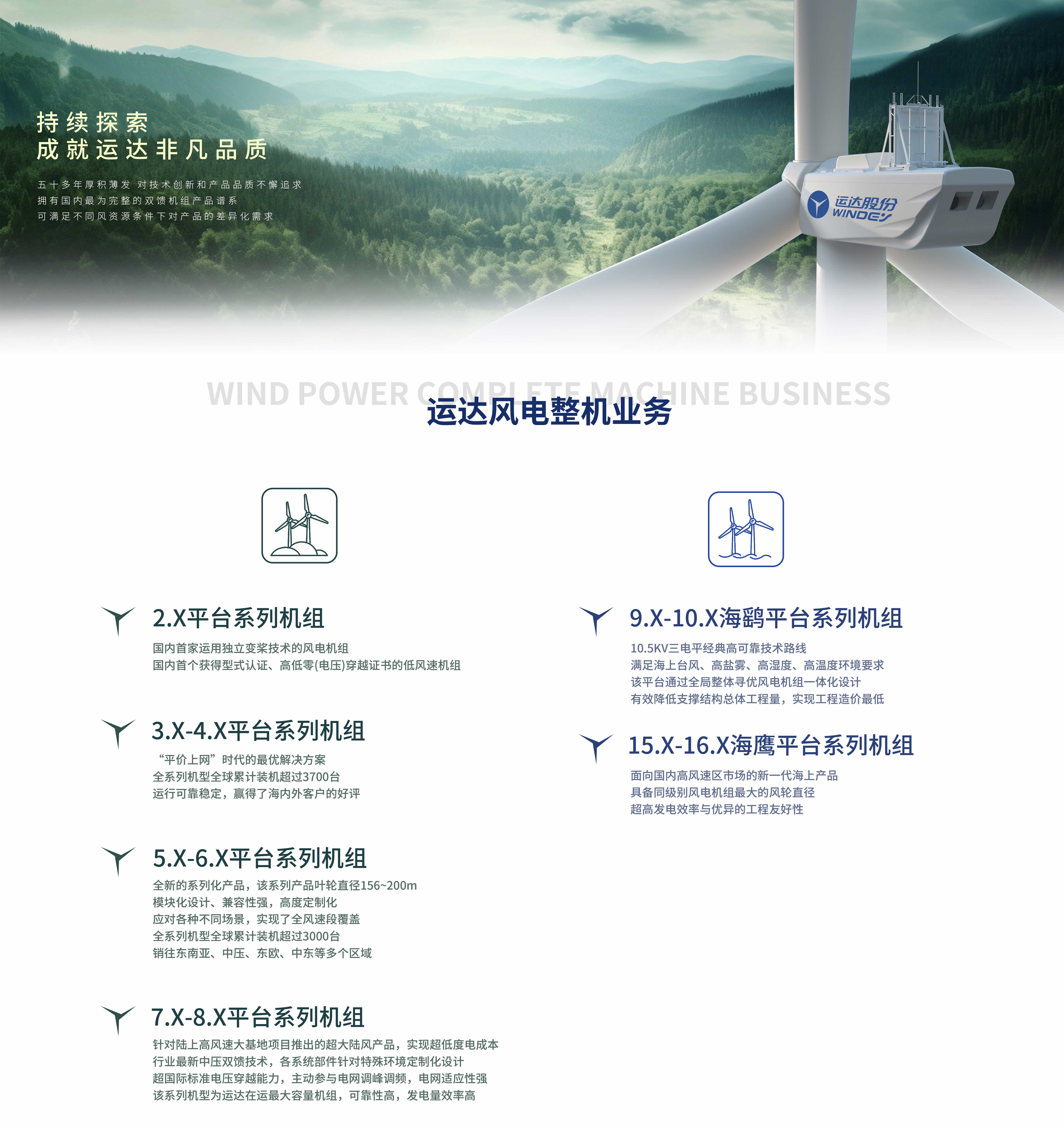 必发·bifa(中国集团)唯一官方网站