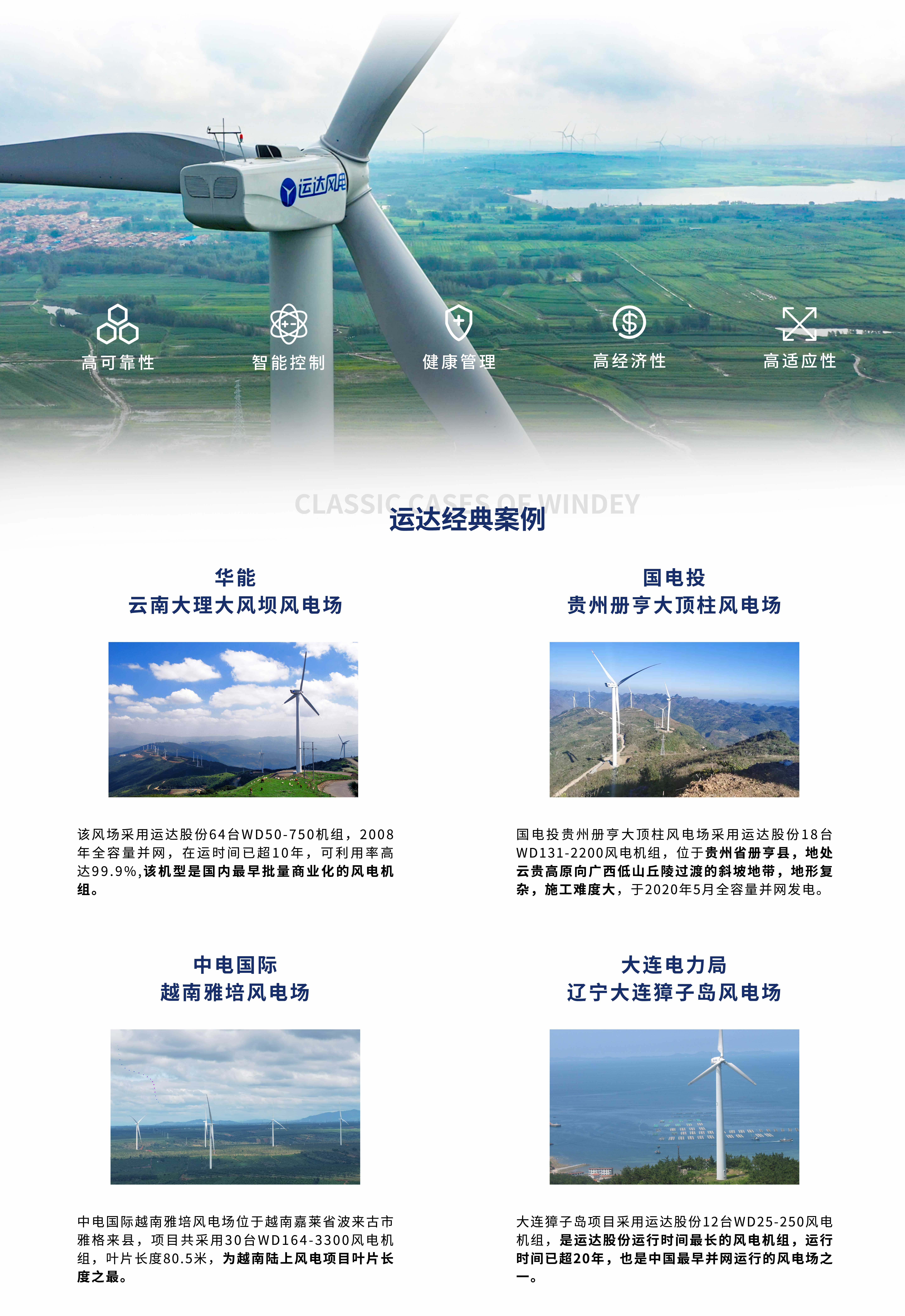 必发·bifa(中国集团)唯一官方网站