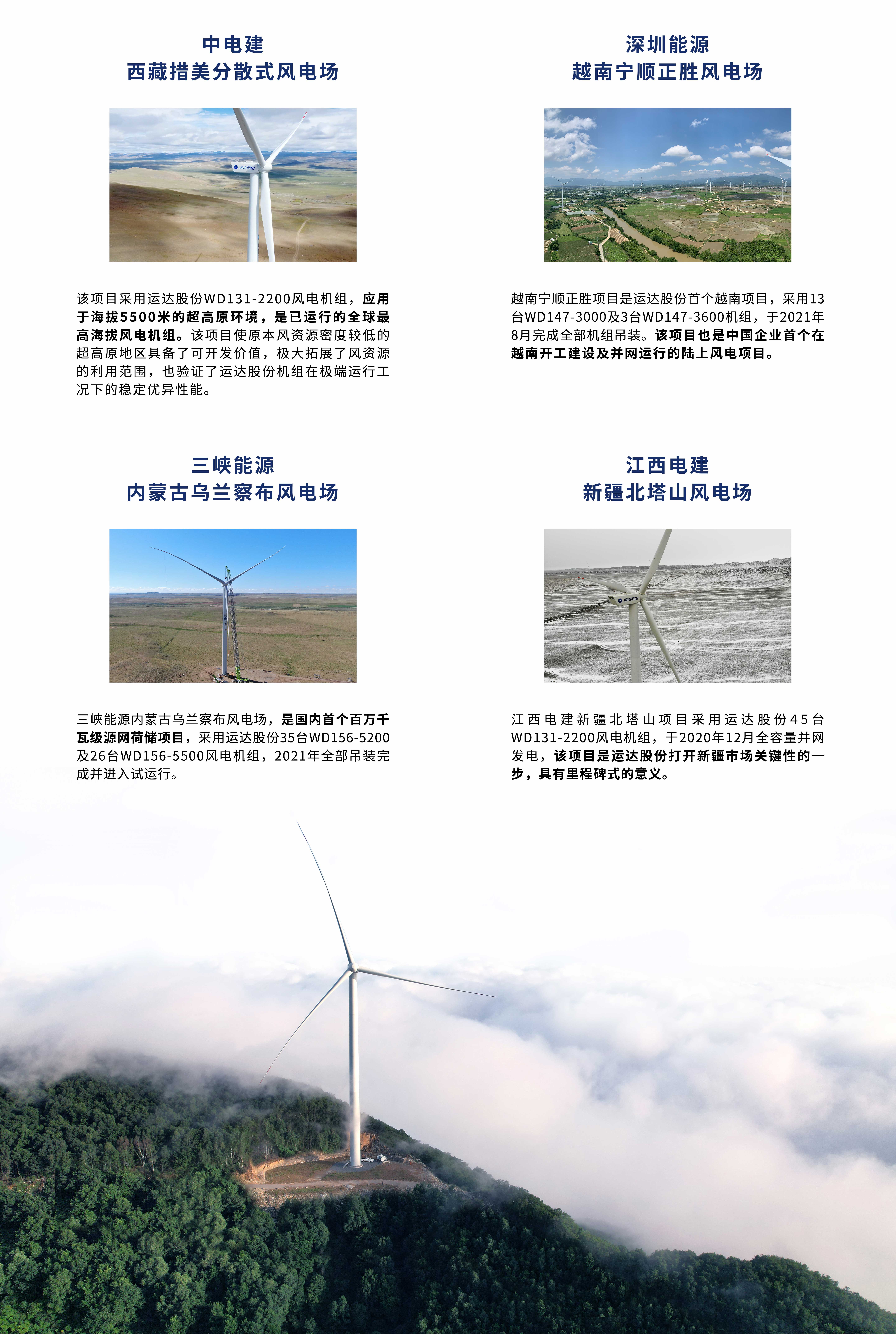 必发·bifa(中国集团)唯一官方网站