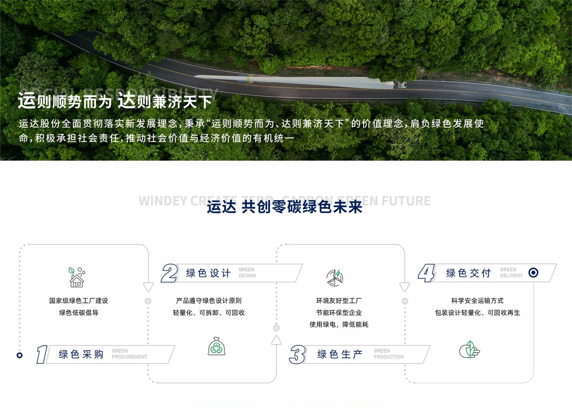 必发·bifa(中国集团)唯一官方网站