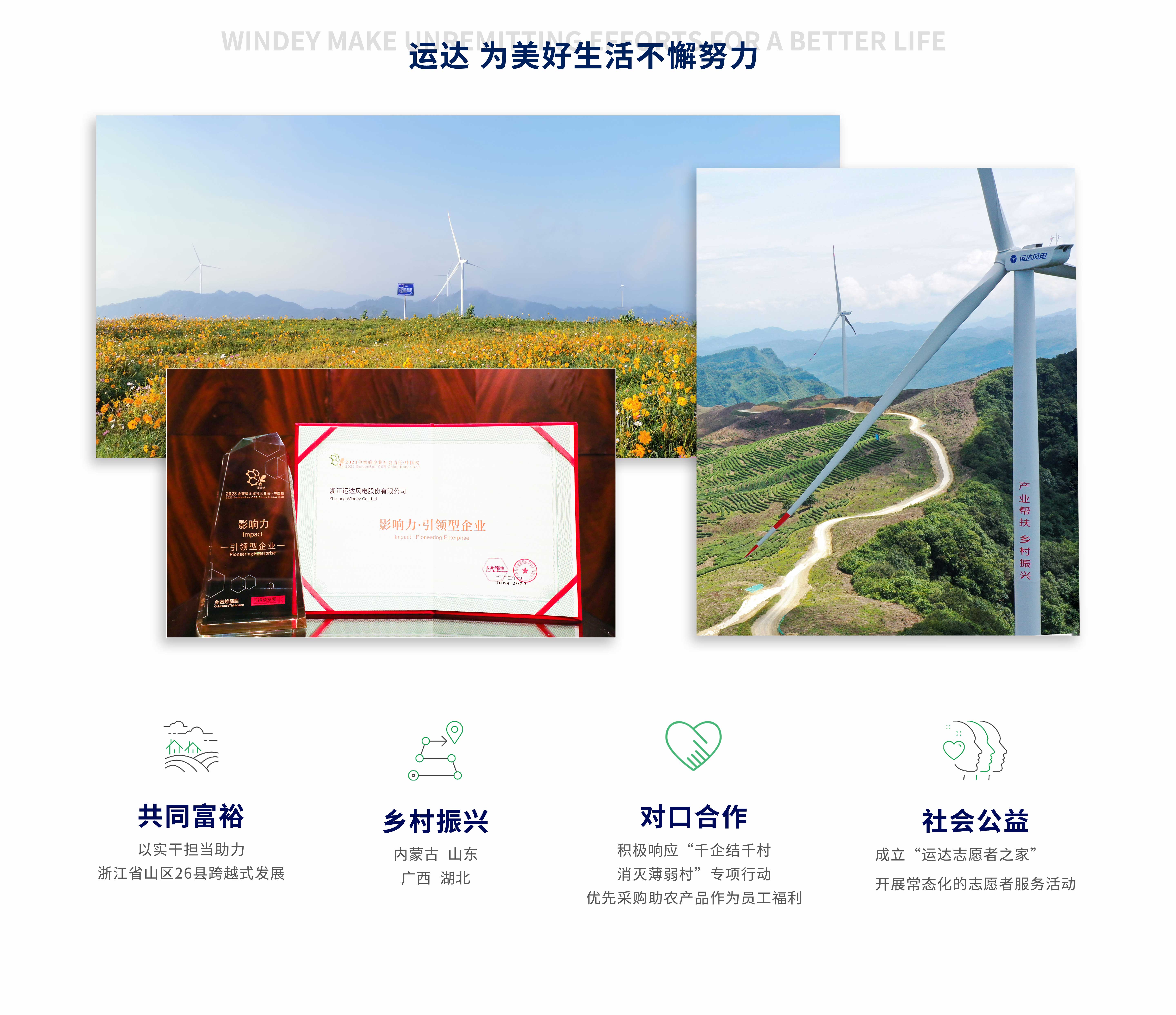 必发·bifa(中国集团)唯一官方网站