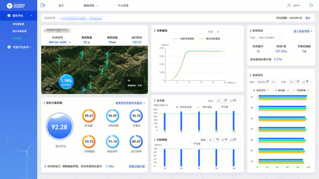 必发·bifa(中国集团)唯一官方网站