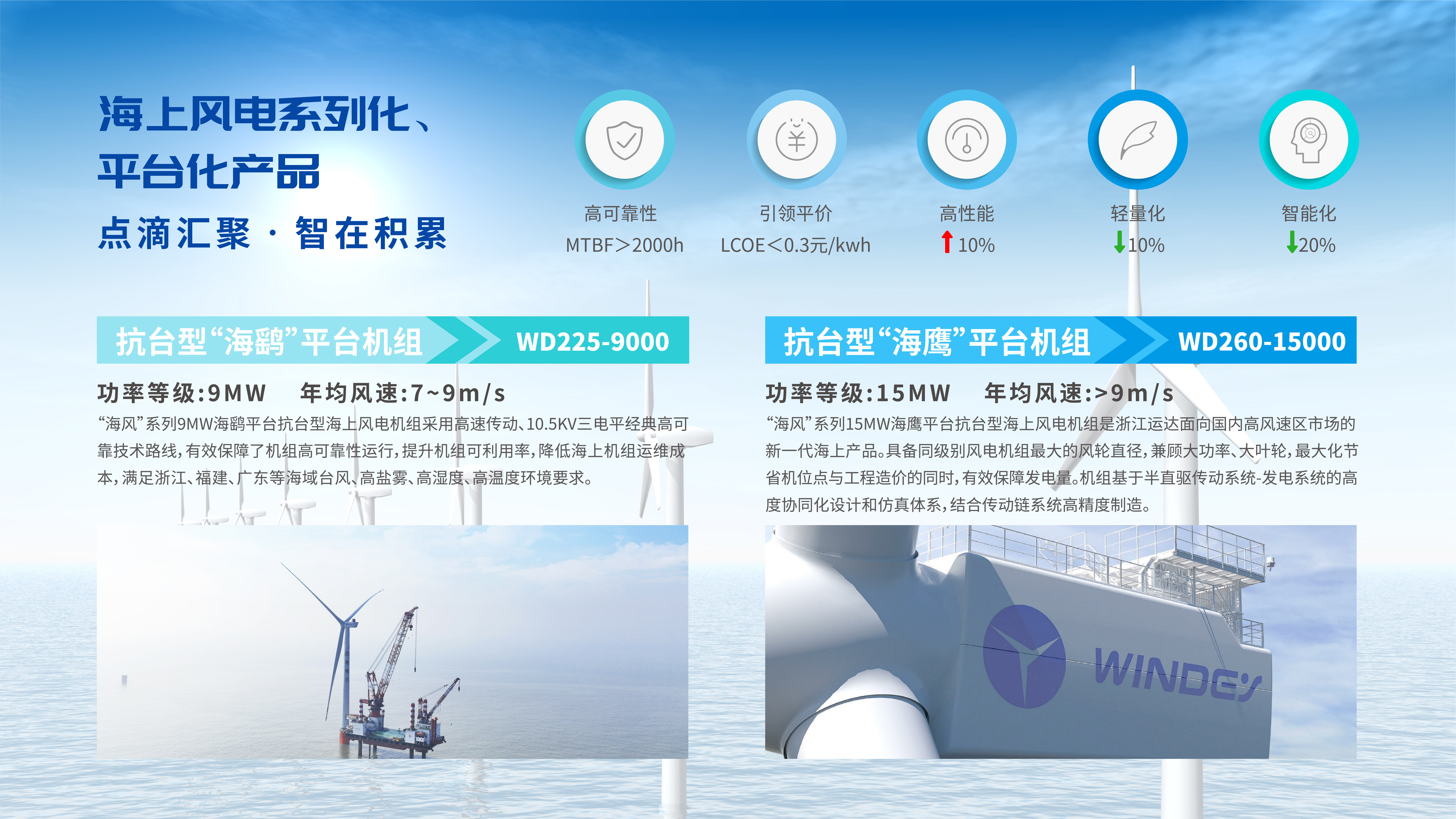 必发·bifa(中国集团)唯一官方网站