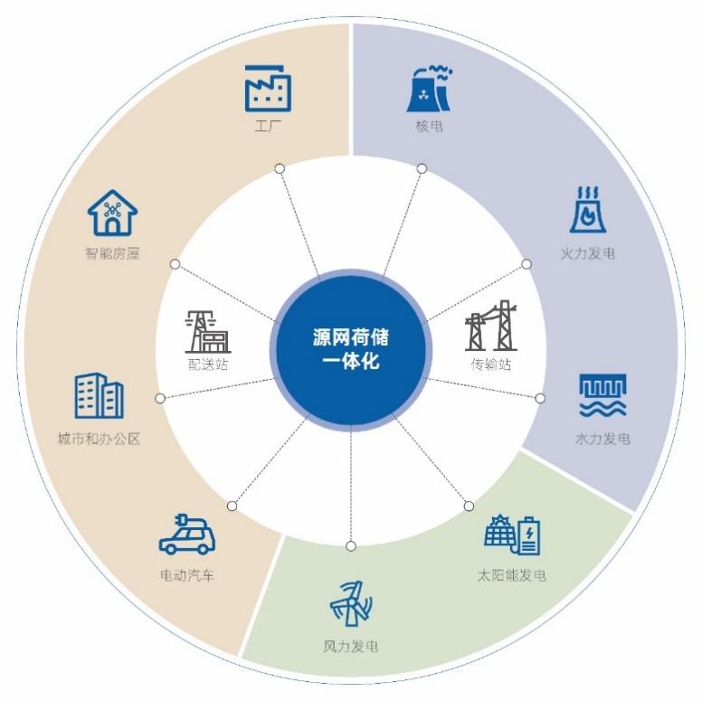 必发·bifa(中国集团)唯一官方网站