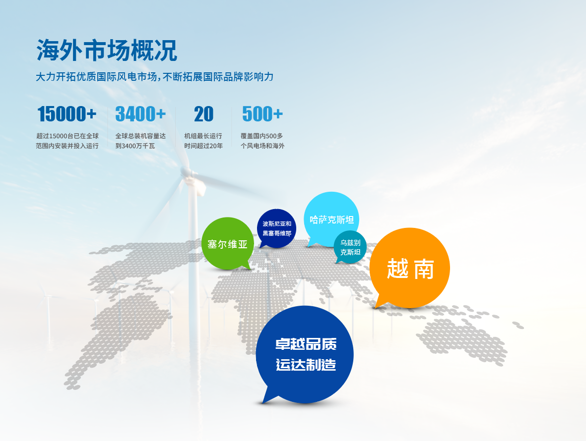 必发·bifa(中国集团)唯一官方网站