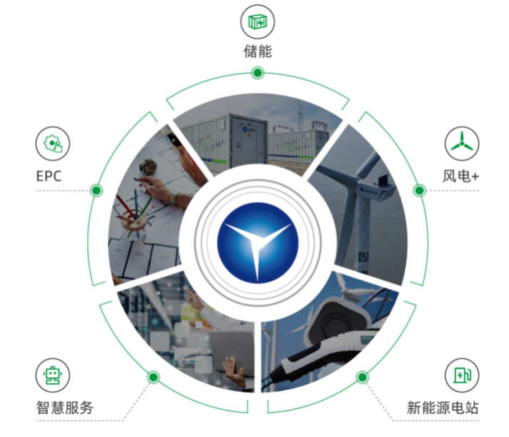 必发·bifa(中国集团)唯一官方网站