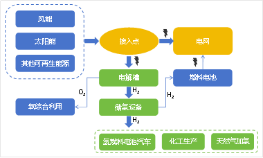 必发·bifa(中国集团)唯一官方网站