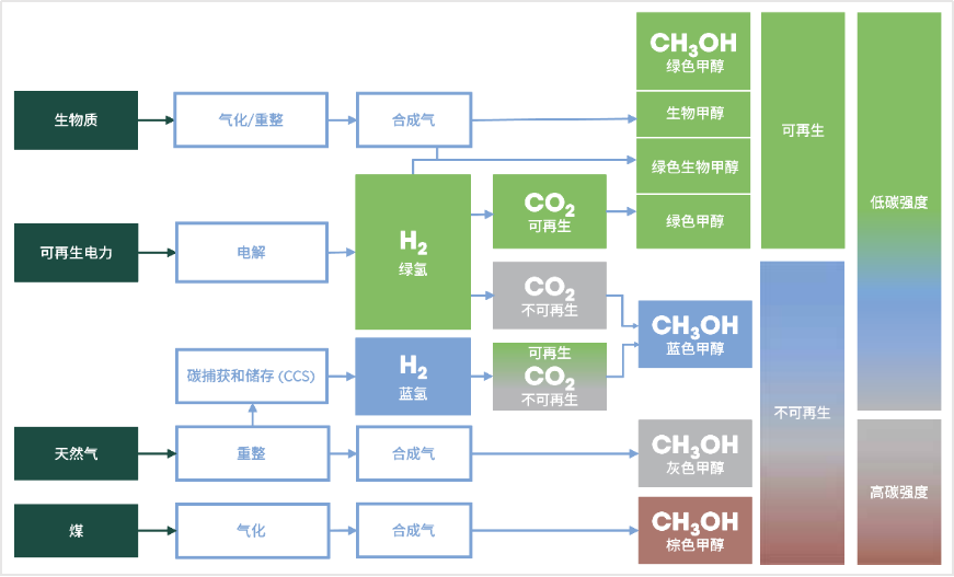 必发·bifa(中国集团)唯一官方网站