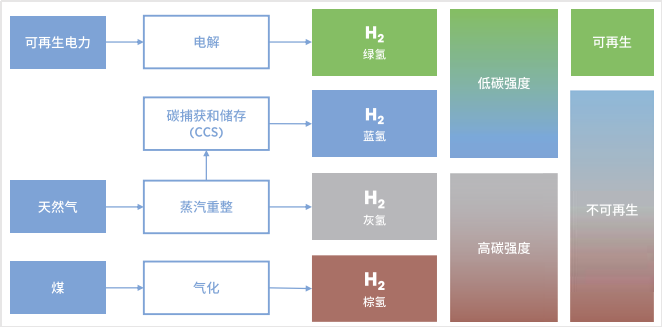 必发·bifa(中国集团)唯一官方网站
