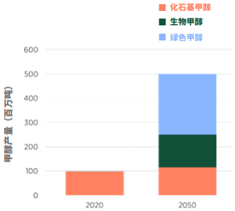 必发·bifa(中国集团)唯一官方网站