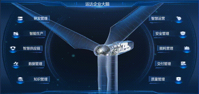 必发·bifa(中国集团)唯一官方网站