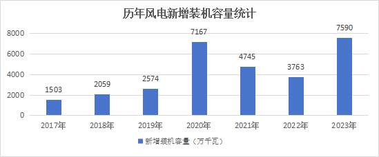 必发·bifa(中国集团)唯一官方网站