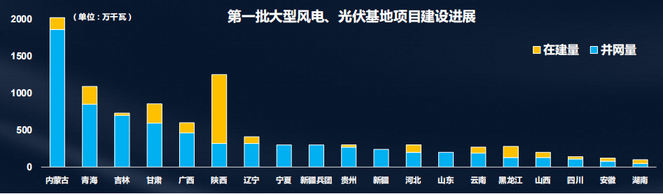 必发·bifa(中国集团)唯一官方网站