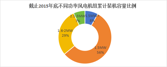 必发·bifa(中国集团)唯一官方网站