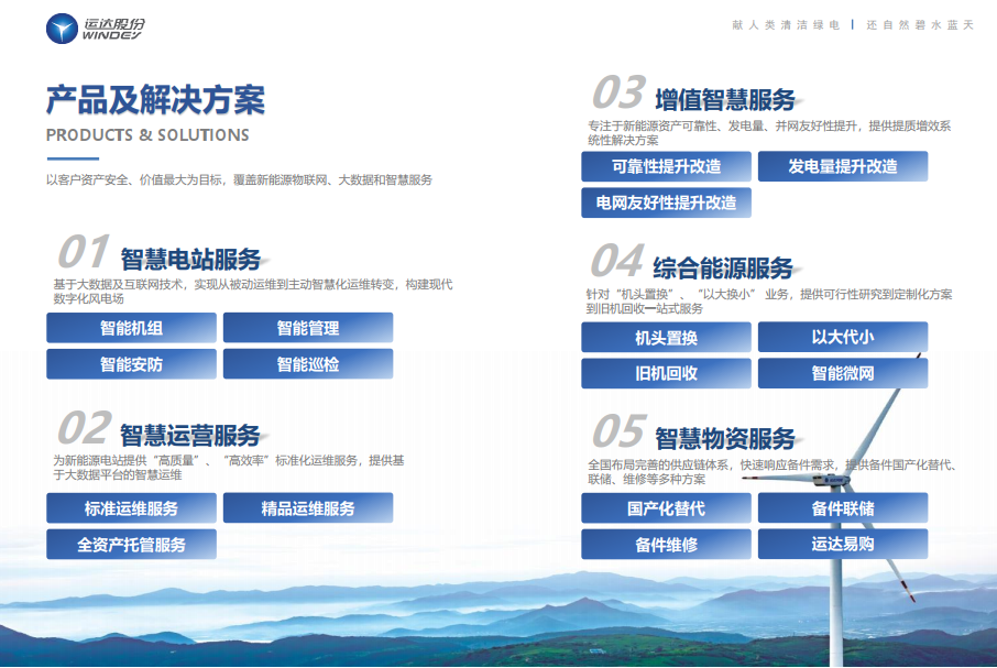 必发·bifa(中国集团)唯一官方网站