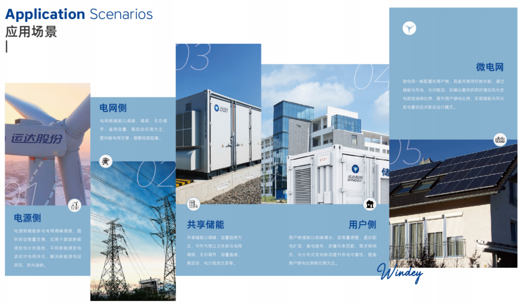 必发·bifa(中国集团)唯一官方网站