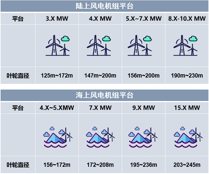 必发·bifa(中国集团)唯一官方网站