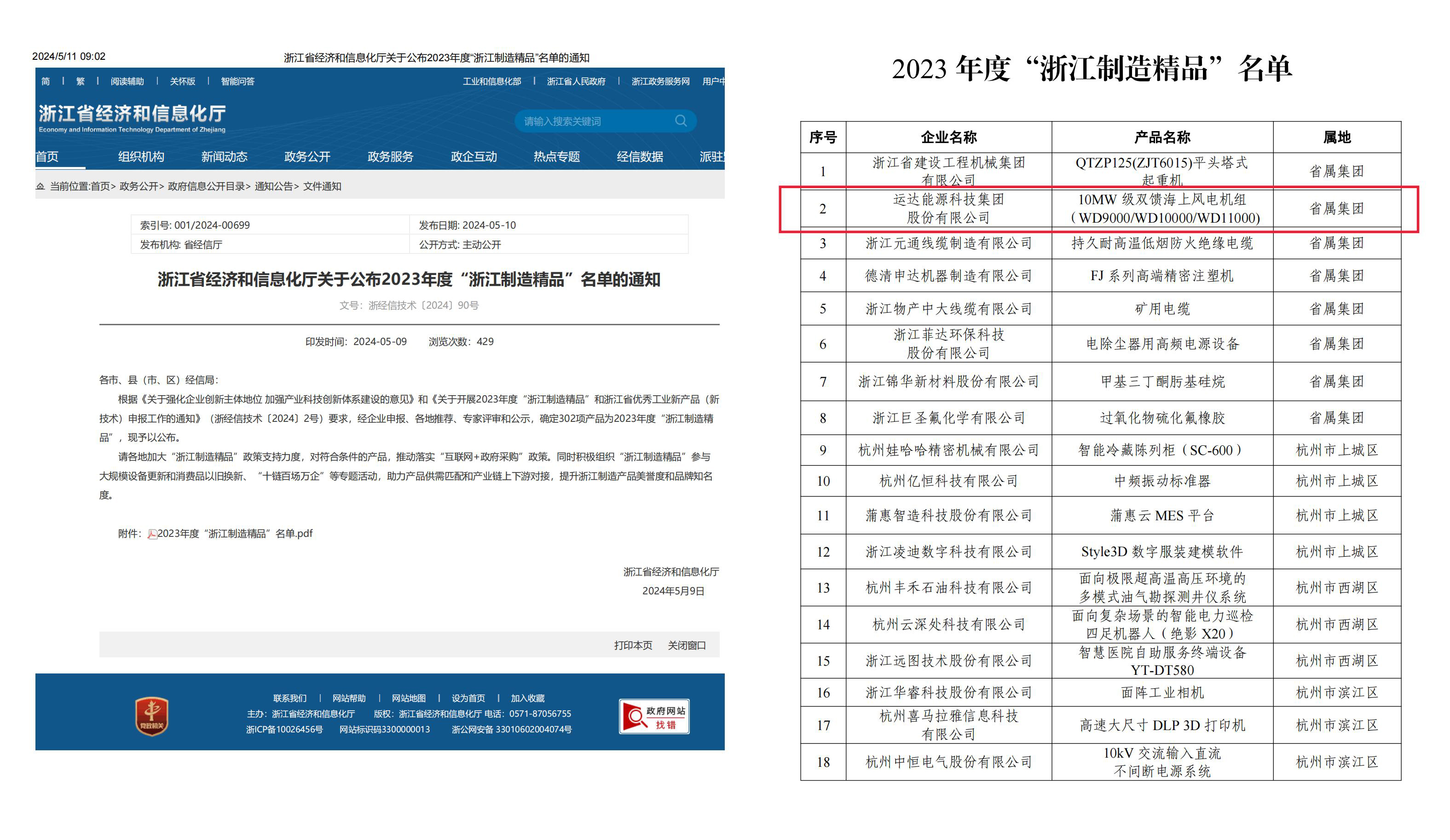 必发·bifa(中国集团)唯一官方网站
