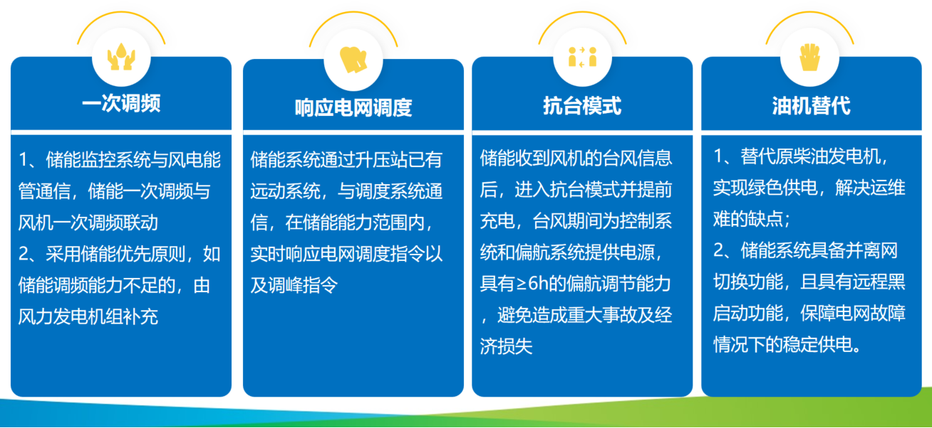 必发·bifa(中国集团)唯一官方网站