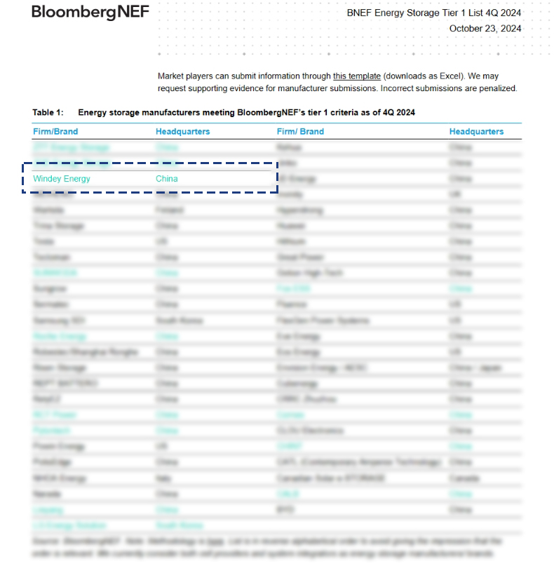 必发·bifa(中国集团)唯一官方网站