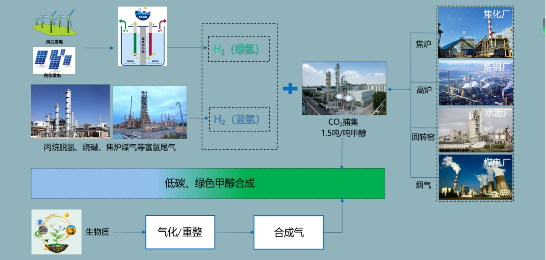 必发·bifa(中国集团)唯一官方网站