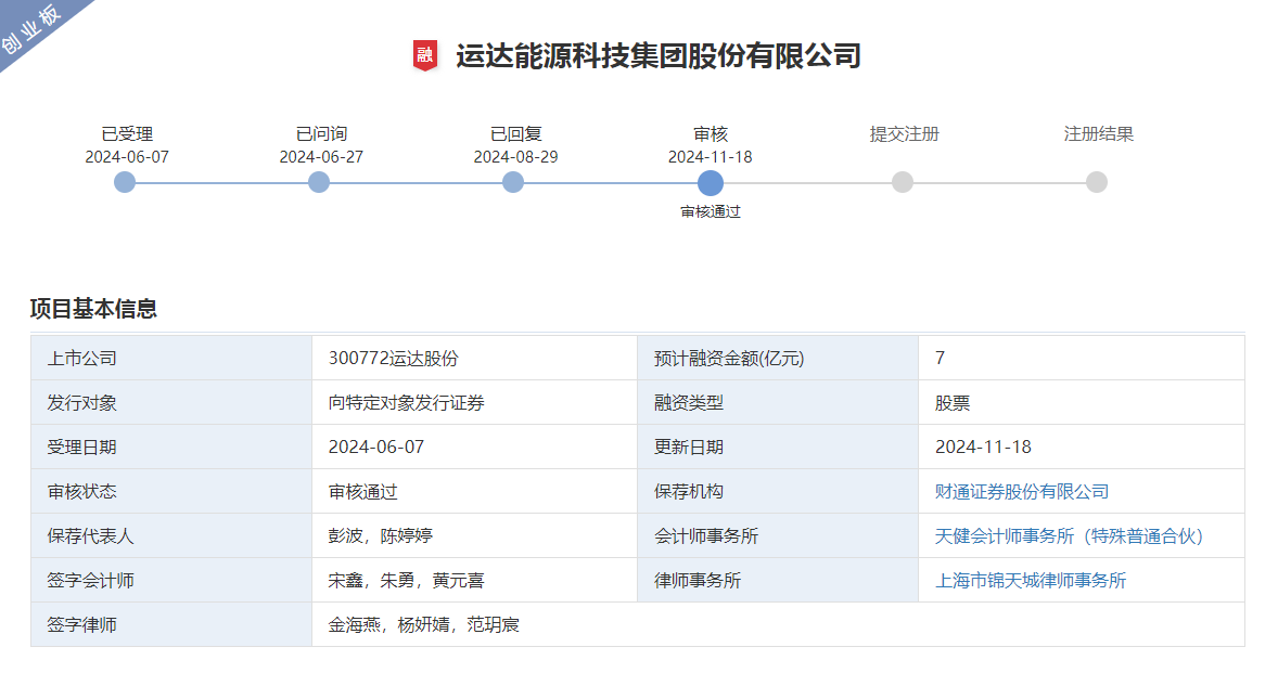 必发·bifa(中国集团)唯一官方网站