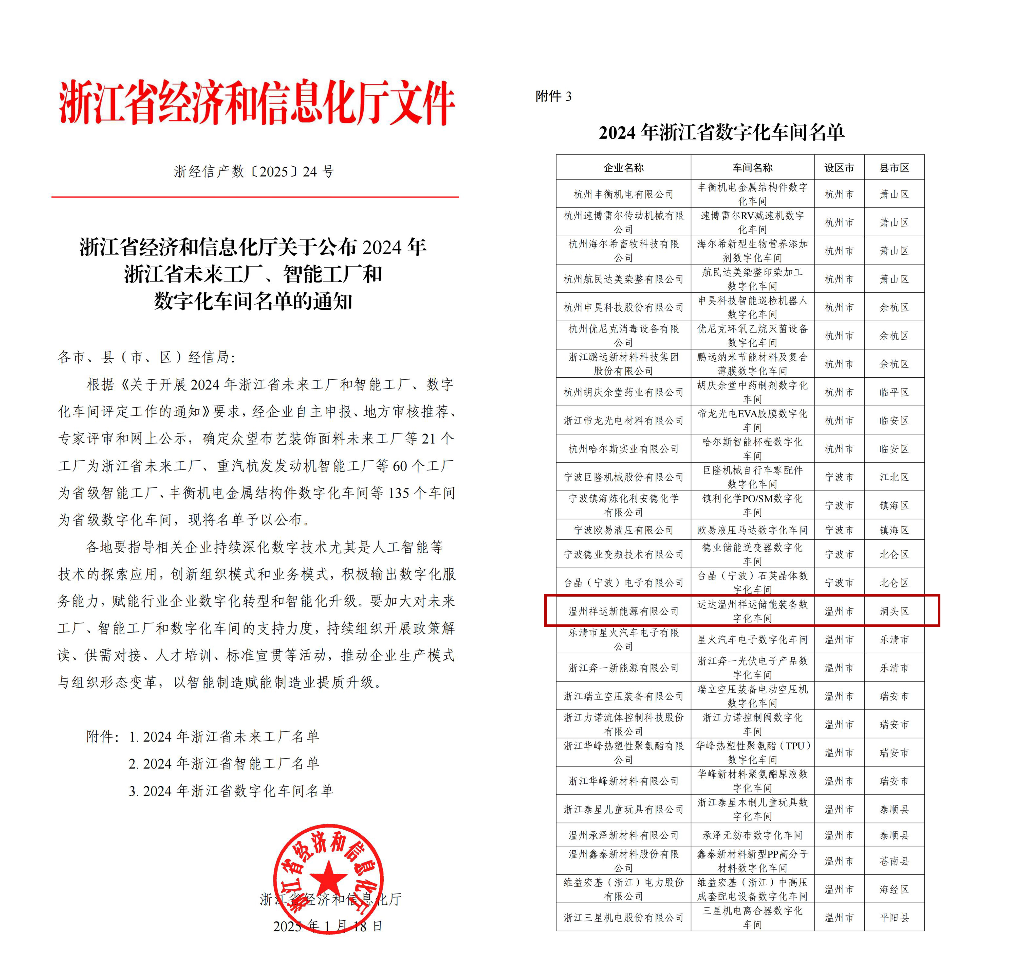 必发·bifa(中国集团)唯一官方网站