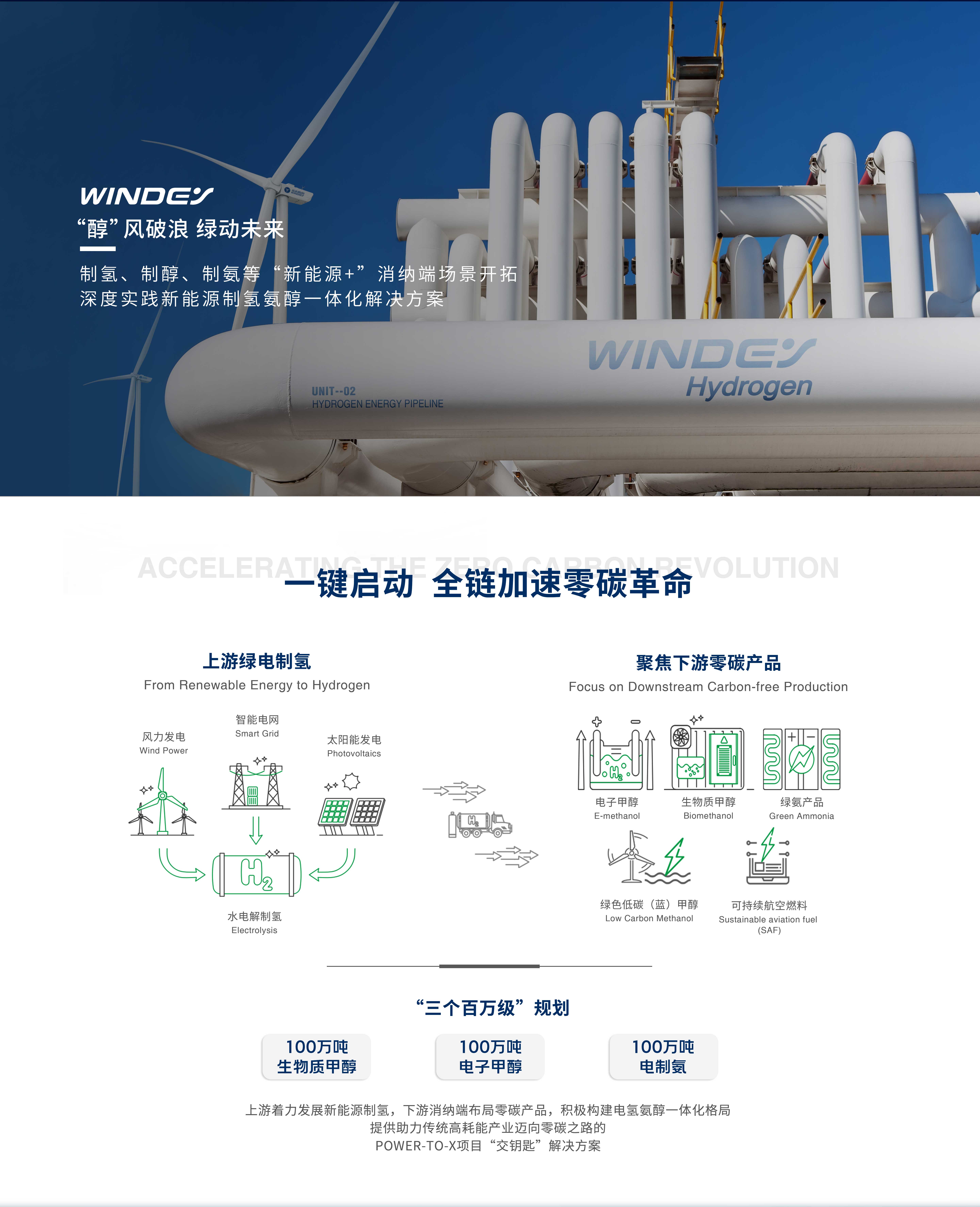 必发·bifa(中国集团)唯一官方网站