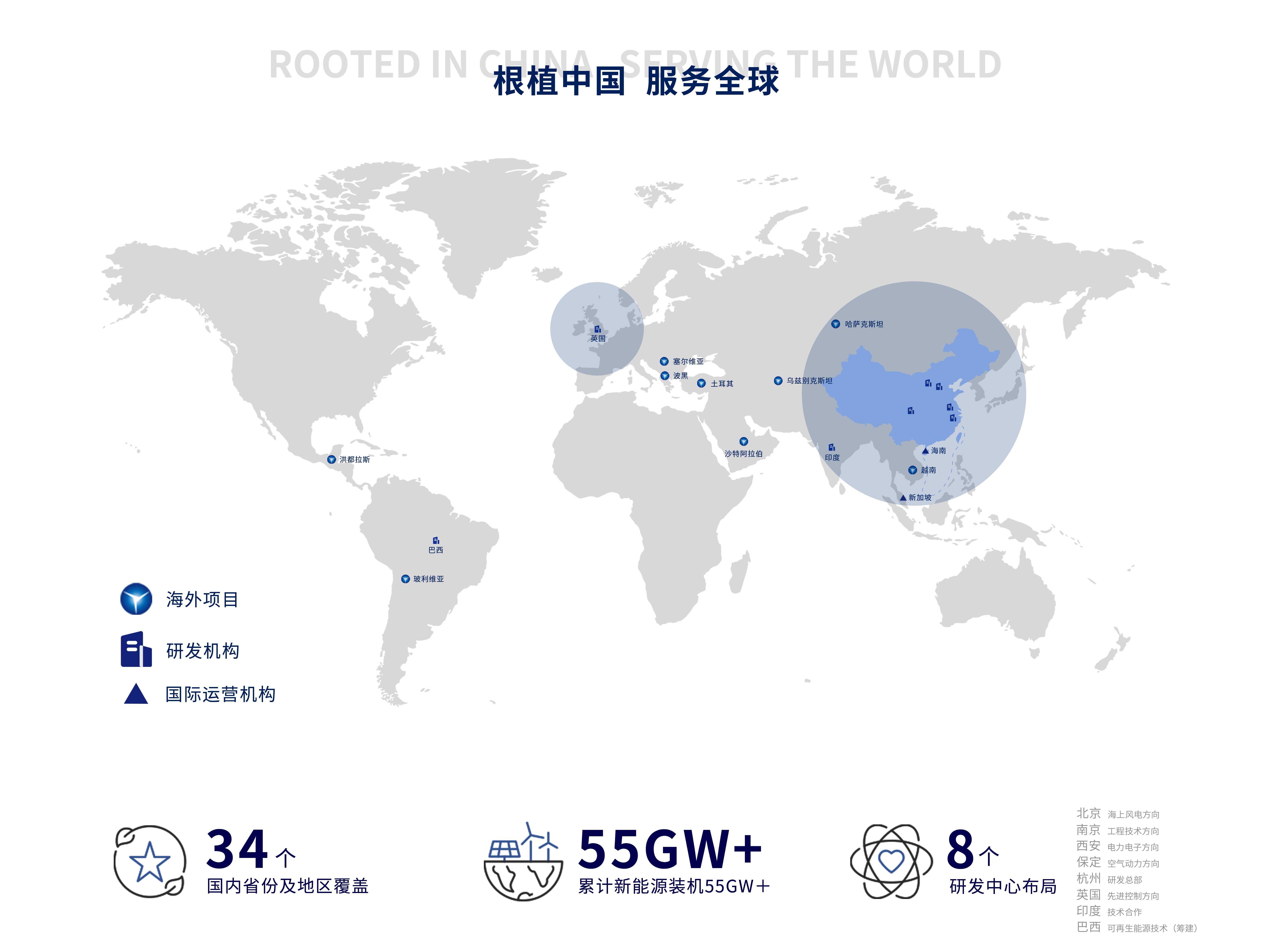 必发·bifa(中国集团)唯一官方网站