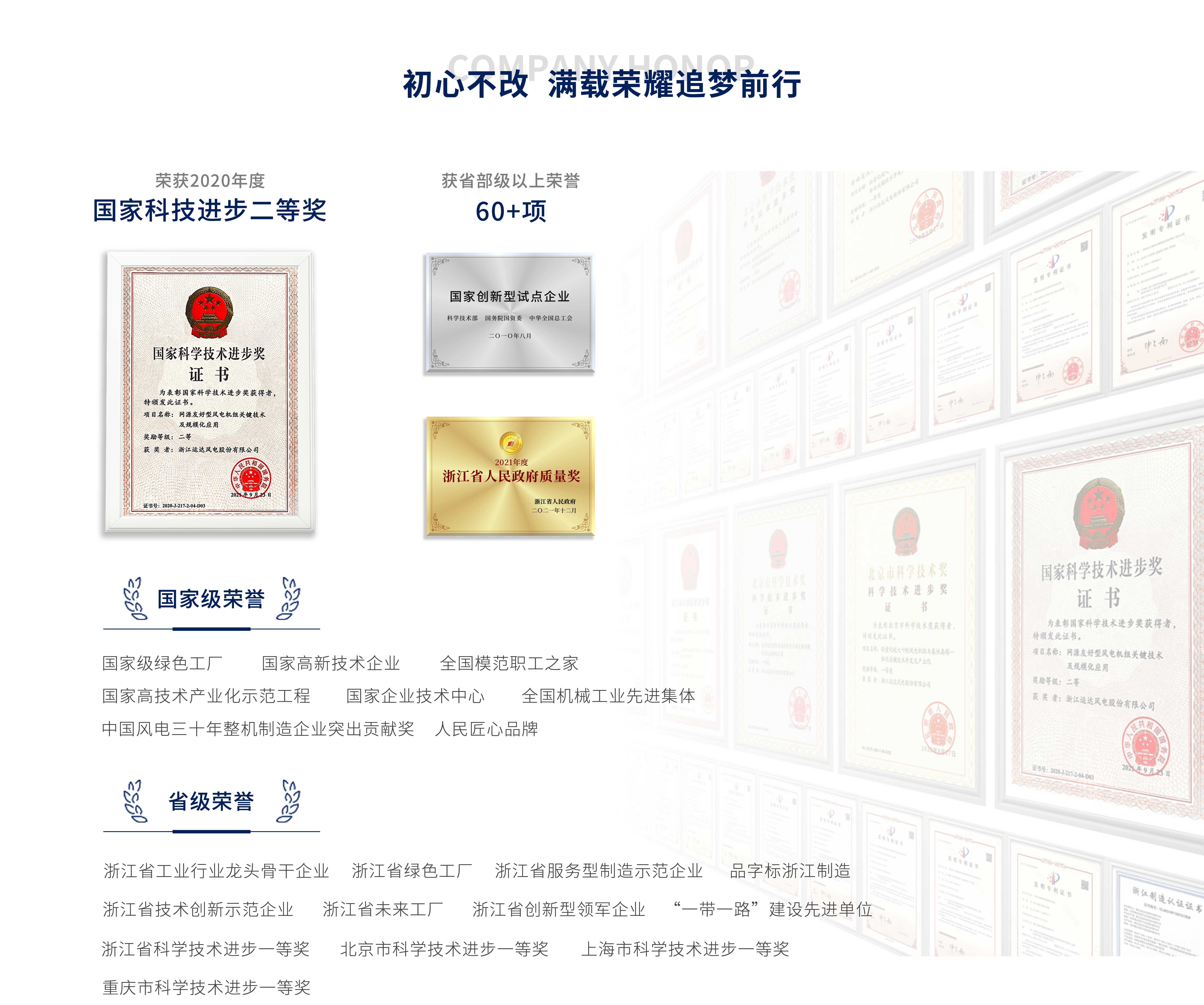 必发·bifa(中国集团)唯一官方网站